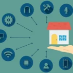Wontel security system